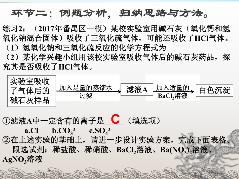 化学实验方案设计与实验报告书写课件.ppt_第3页