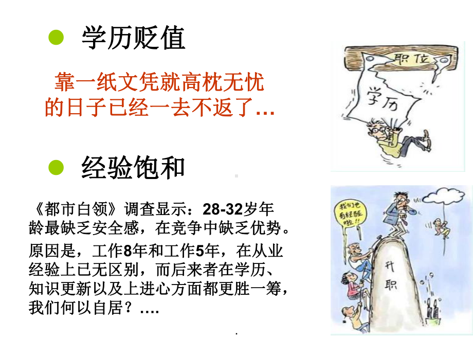 激发员工的“危机意识”课件.ppt_第3页