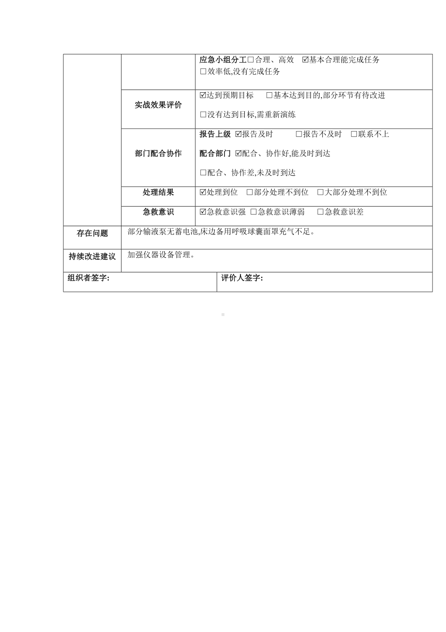 ICU护理应急预案演练记录2(DOC 9页).doc_第2页