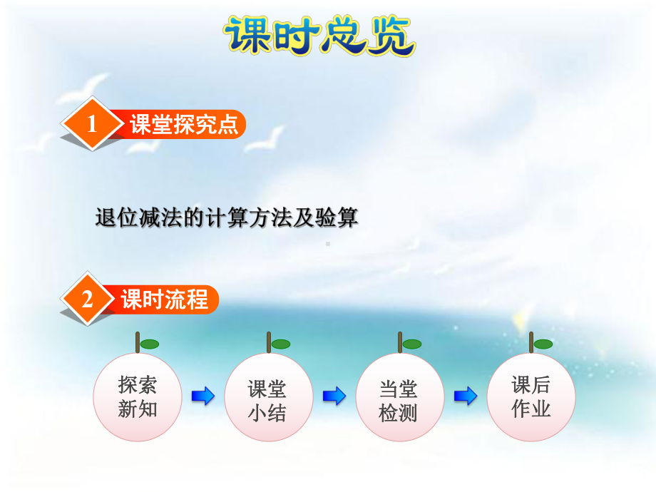 新苏教版小学数学二年级下册课件：三位数减两、三位数的退位减法.pptx_第3页