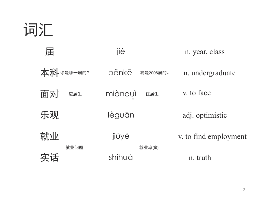 新HSK标准教程5下-L28(课堂)课件.ppt_第2页