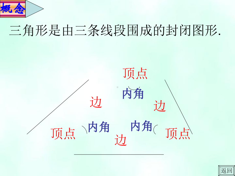 小学数学总复习课件：三角形.ppt_第3页