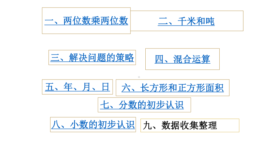 最新苏教版三年级数学下册期末复习课件.pptx_第2页