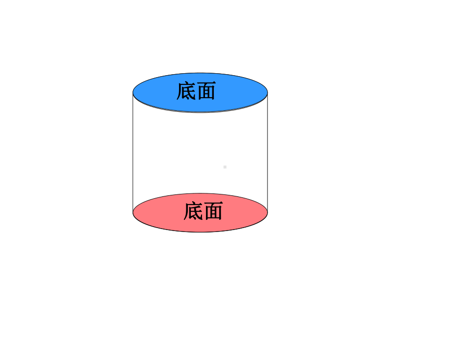 最新苏教版六年级数学下册：侧面积和表面积课件.ppt_第3页