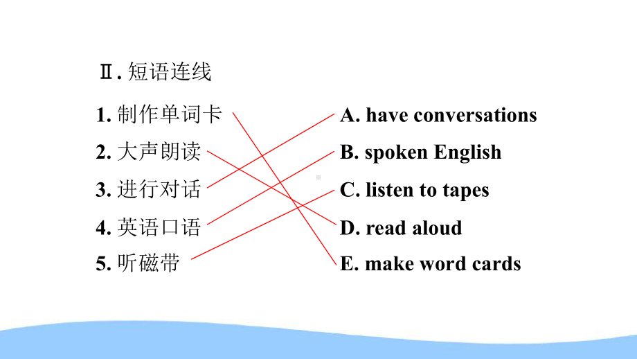 演示文稿设计与制作课件Unit1Howcanwebecomegoodlearners.pptx_第3页