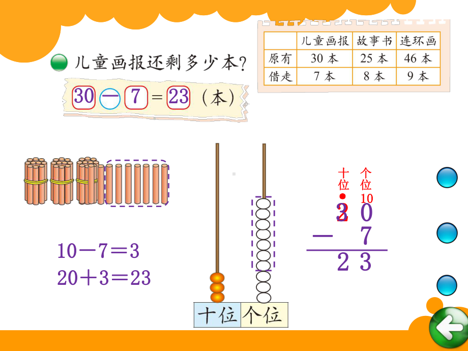 新版一年级下册阅览室课件.ppt_第3页