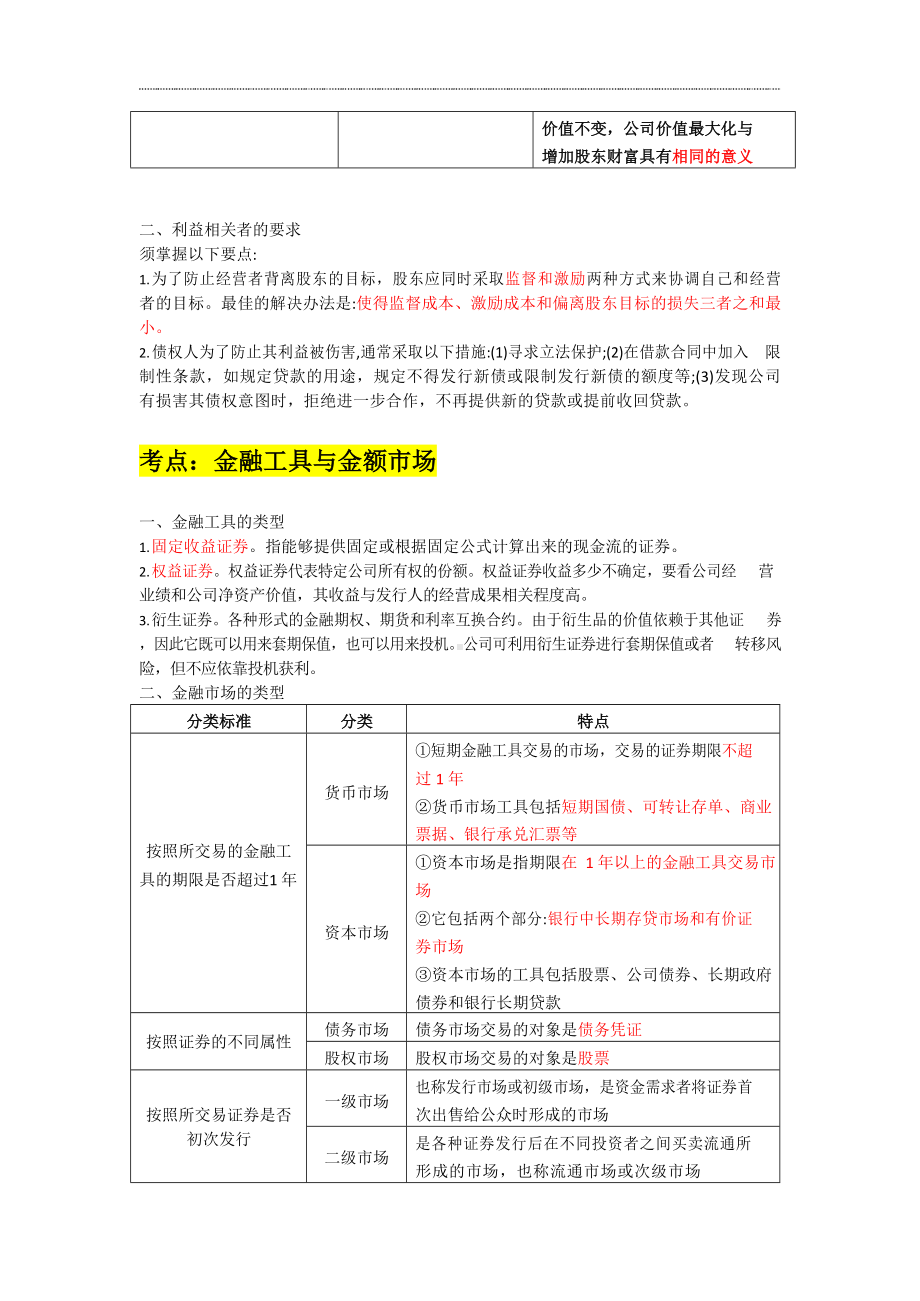 2023年CPA考试《财务管理》笔记.docx_第2页