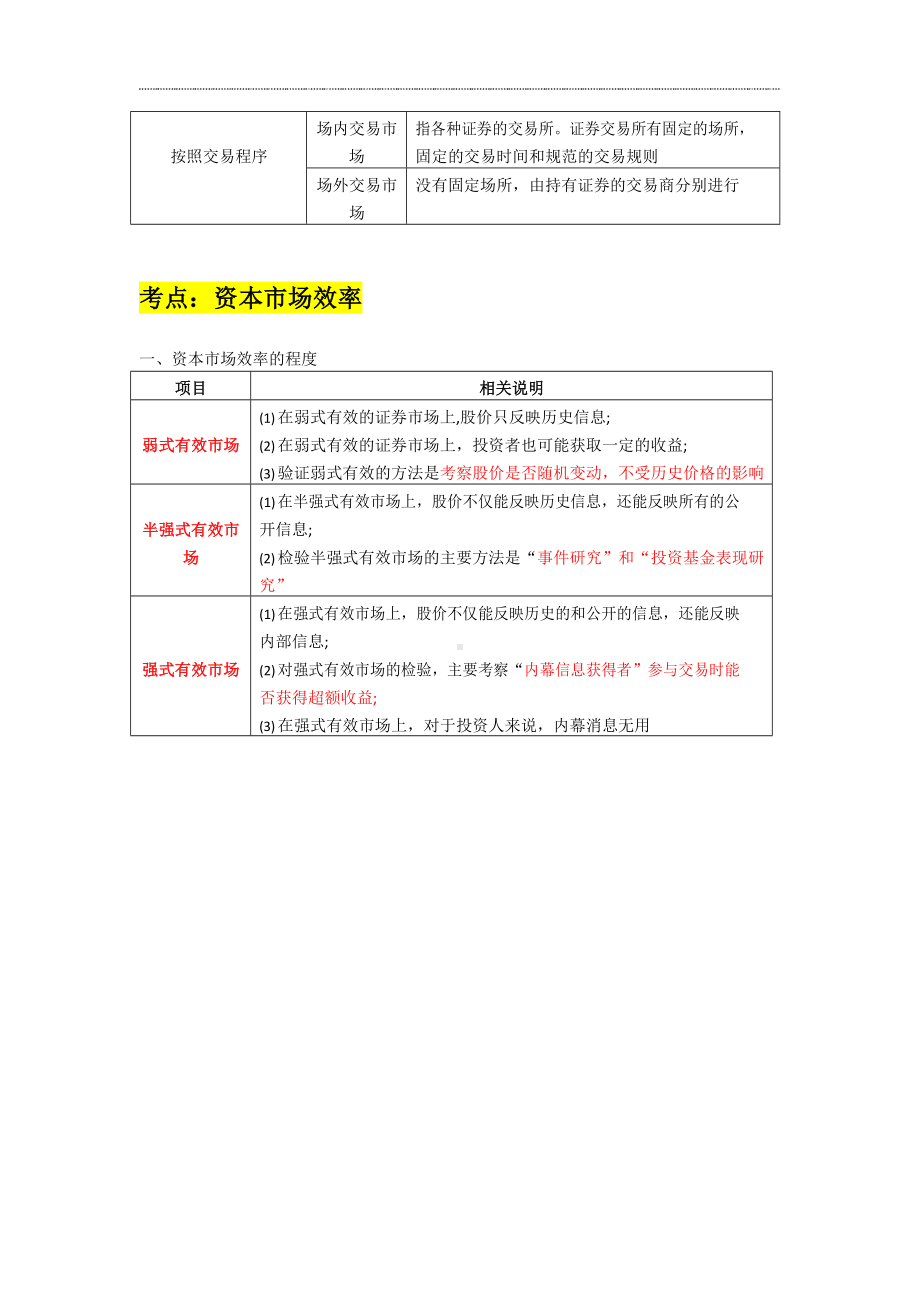 2023年CPA考试《财务管理》笔记.docx_第3页