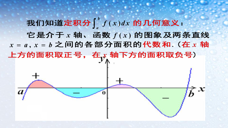 最新人教版高中数学选修171-定积分在几何中的应用-3课件.ppt_第3页