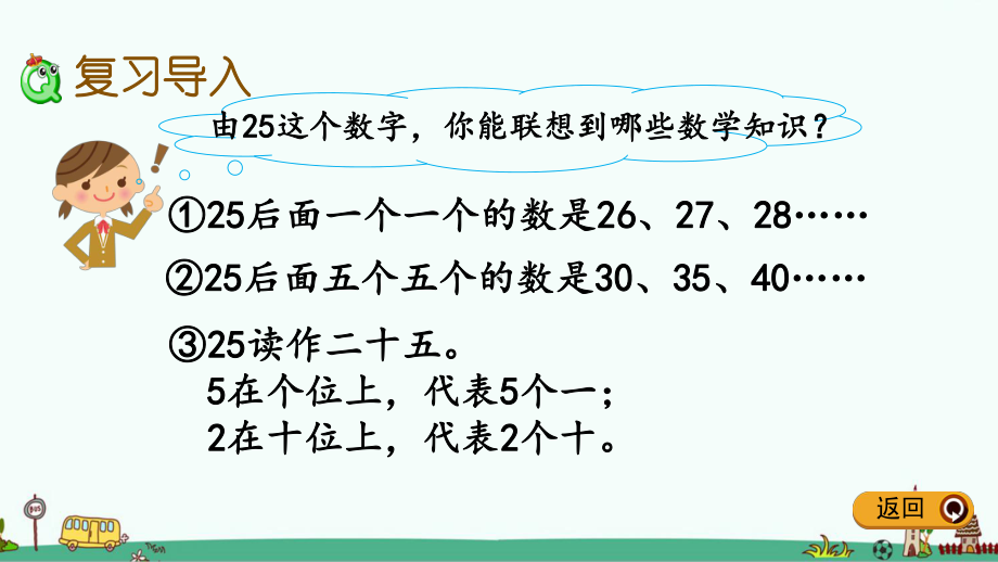 整冀教版一年级数学下册《理与评价》课件.pptx_第2页