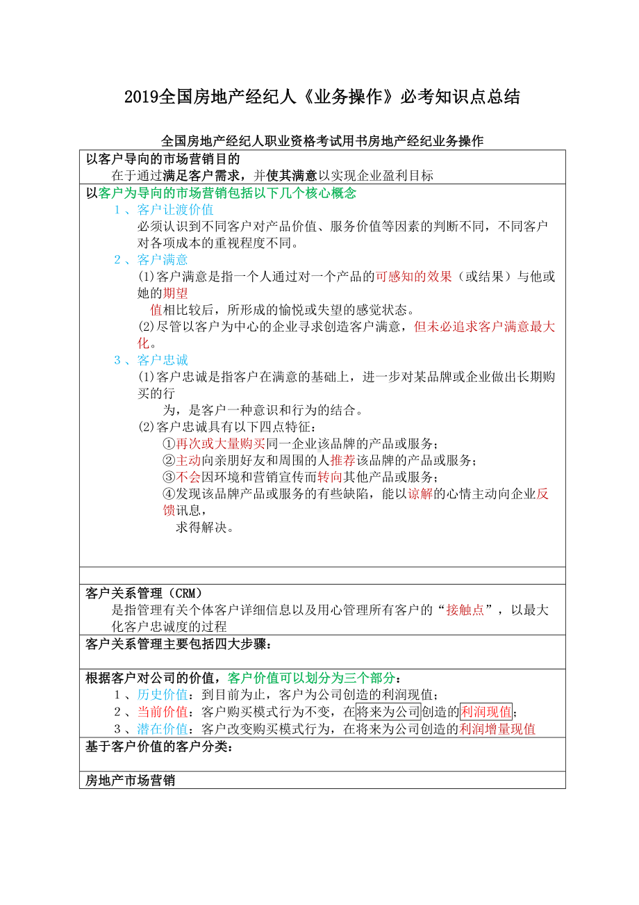 2019全国房地产经纪人《业务操作》必考知识点总结(DOC 67页).doc_第1页