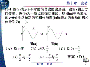 大学物理第五版下册第十章波动习题课件.ppt