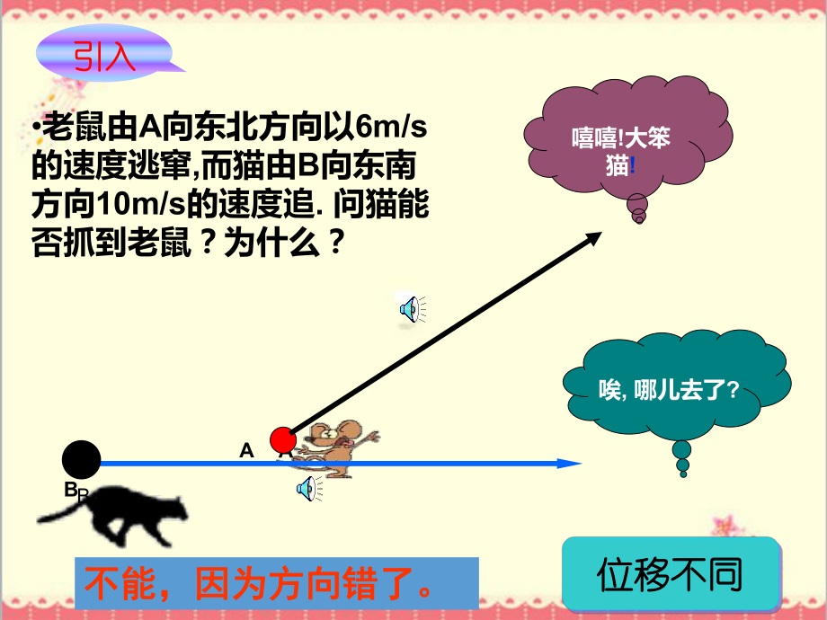 最新高教版中职数学基础模块下册71平面向量的概念及线性运算1课件.pptx_第2页