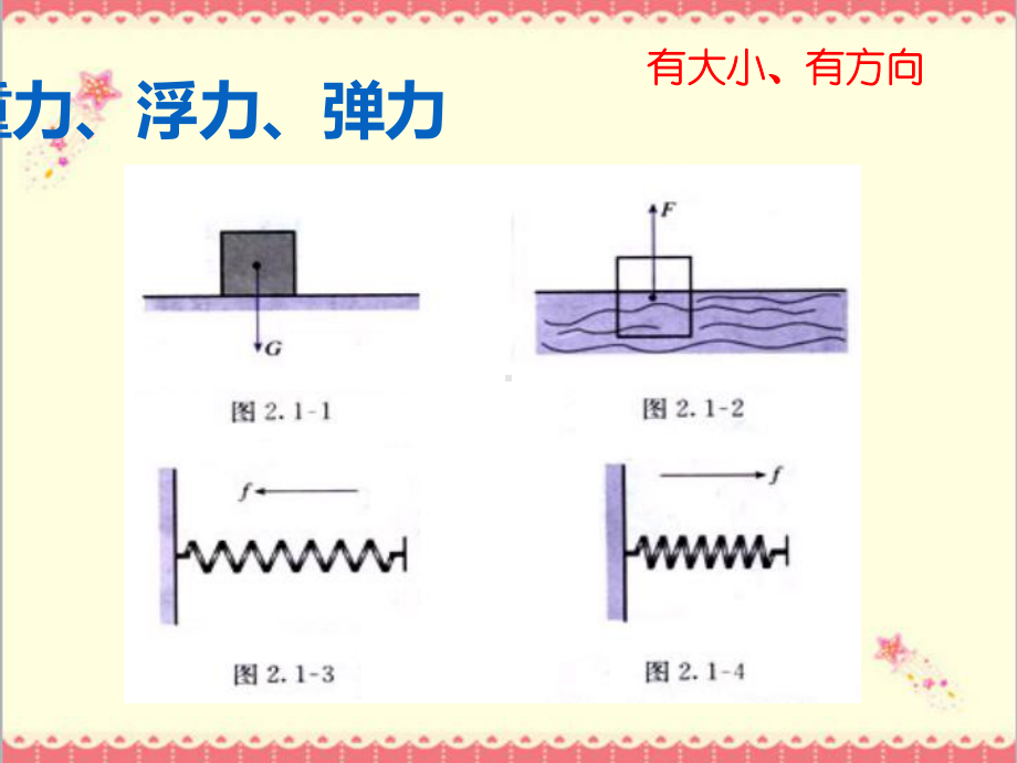 最新高教版中职数学基础模块下册71平面向量的概念及线性运算1课件.pptx_第3页