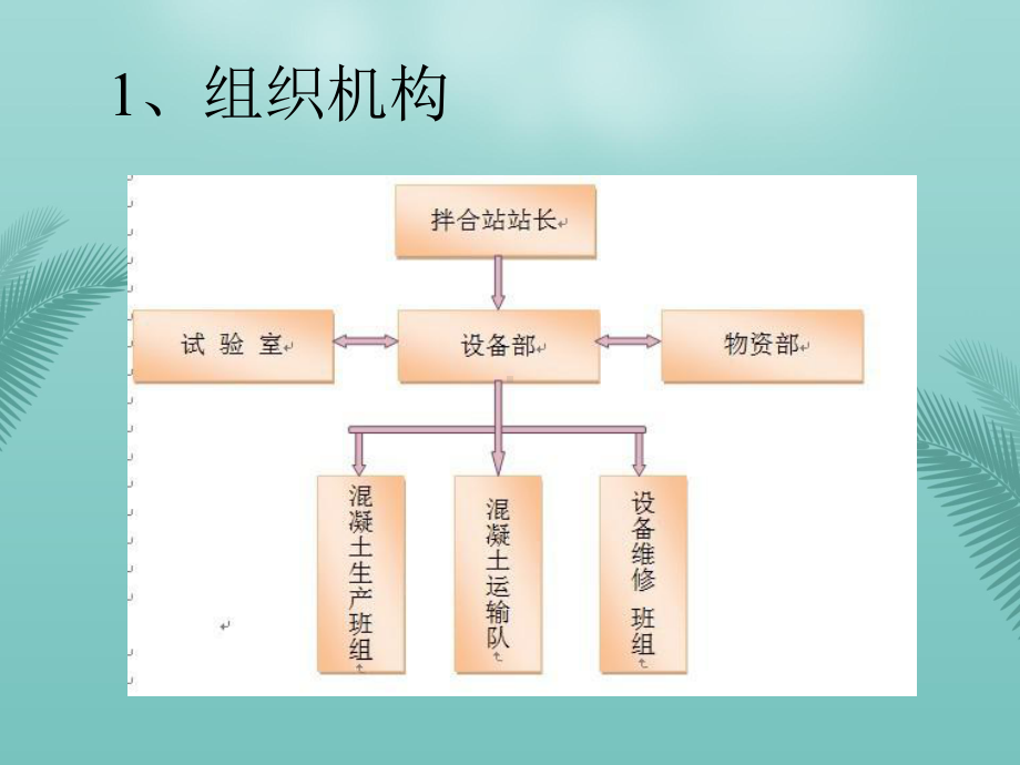 混凝土搅拌站管理最全资料课件.ppt_第2页