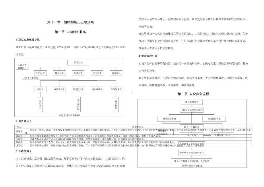 [广州]滑雪场乐园钢结构施工应急预案(11页)(DOC 11页).doc_第1页