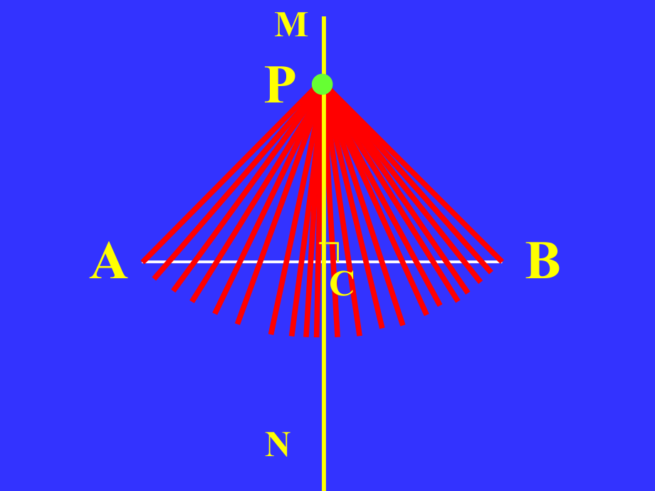 沪科版八年级数学上册152线段的垂直平分线课件-.ppt_第3页