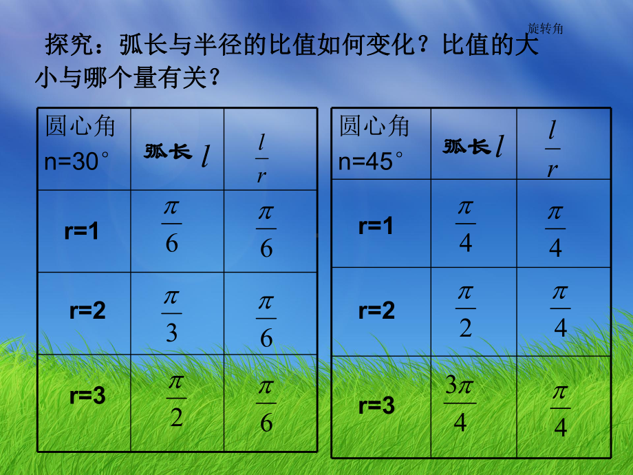 河北省某中学人教A版高中数学必修四：112弧度制课件.ppt_第3页