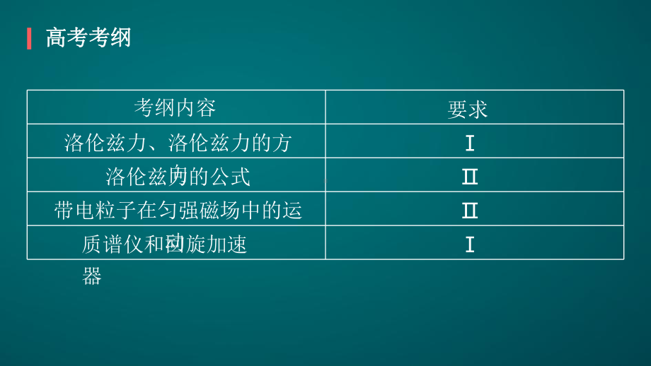 洛伦兹力、质谱仪、回旋加速器、霍尔效应-课件.pptx_第3页