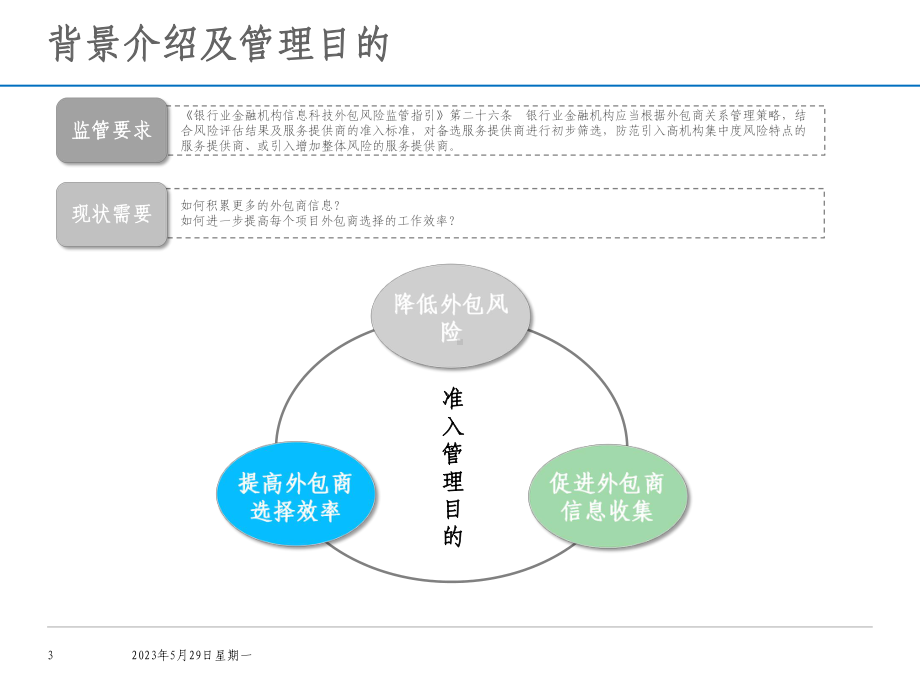 外包商准入管理与尽职调查课件.pptx_第3页