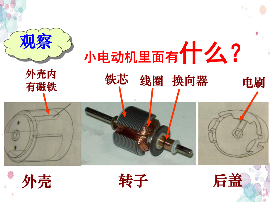 教科版科学六上35《神奇的小电动机》课件.ppt_第3页