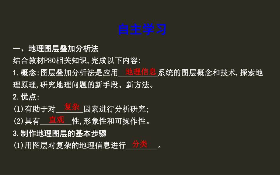 新教材高中地理必修二-单元活动-学用图层叠加分析法课件.pptx_第3页