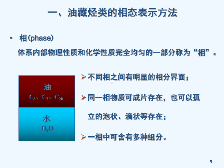 油层物理1-3第三节油气藏烃类的相态课件.ppt_第3页