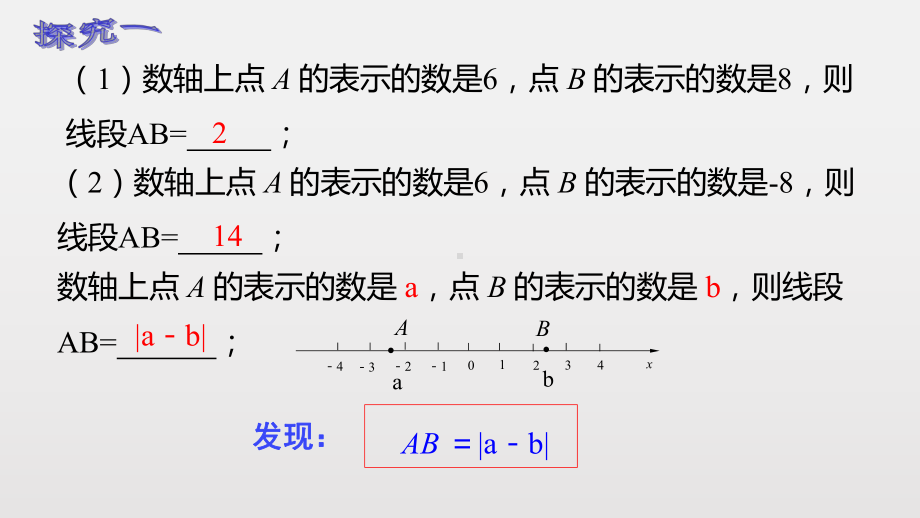 数轴上的动点问题课件.pptx_第2页