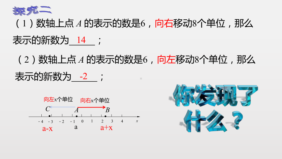 数轴上的动点问题课件.pptx_第3页