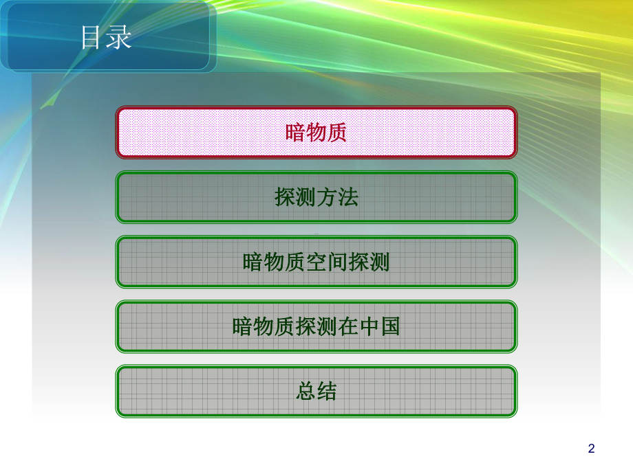 暗物质的空间探测课件.ppt_第2页