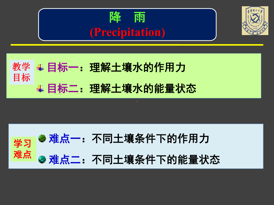 水文学原理(第四节)课件.pptx_第2页