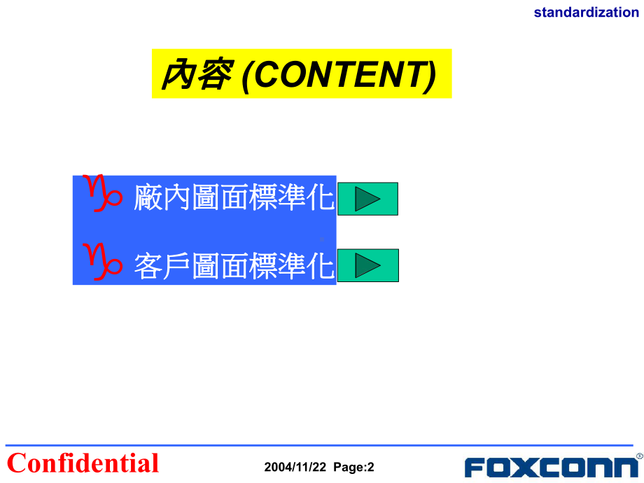 工程图面标准化课件.ppt_第2页