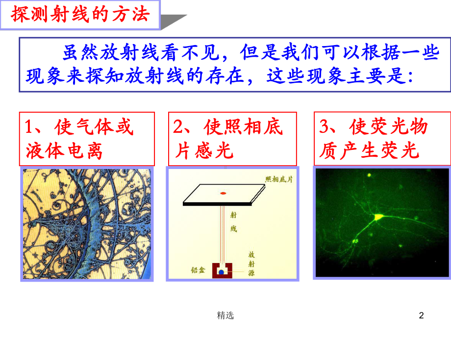 新版讲课：探测射线的方法课件.ppt_第2页