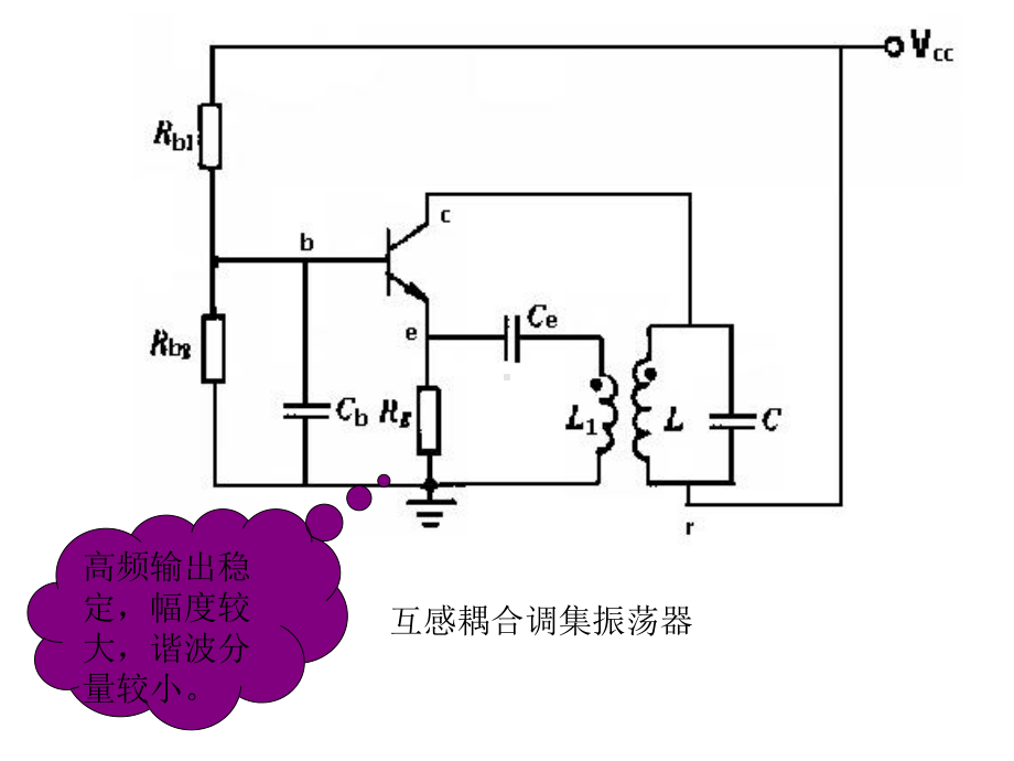 无线电通信-62-反馈型LC振荡器及频率稳定问题课件.pptx_第2页