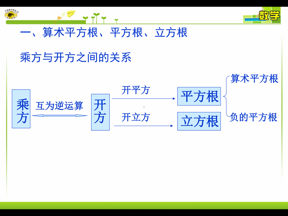 最新北师大版八年级数学上册第二章复习课件.ppt_第3页