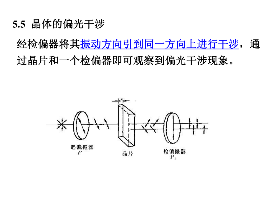 晶体的偏光干涉课件.ppt_第3页