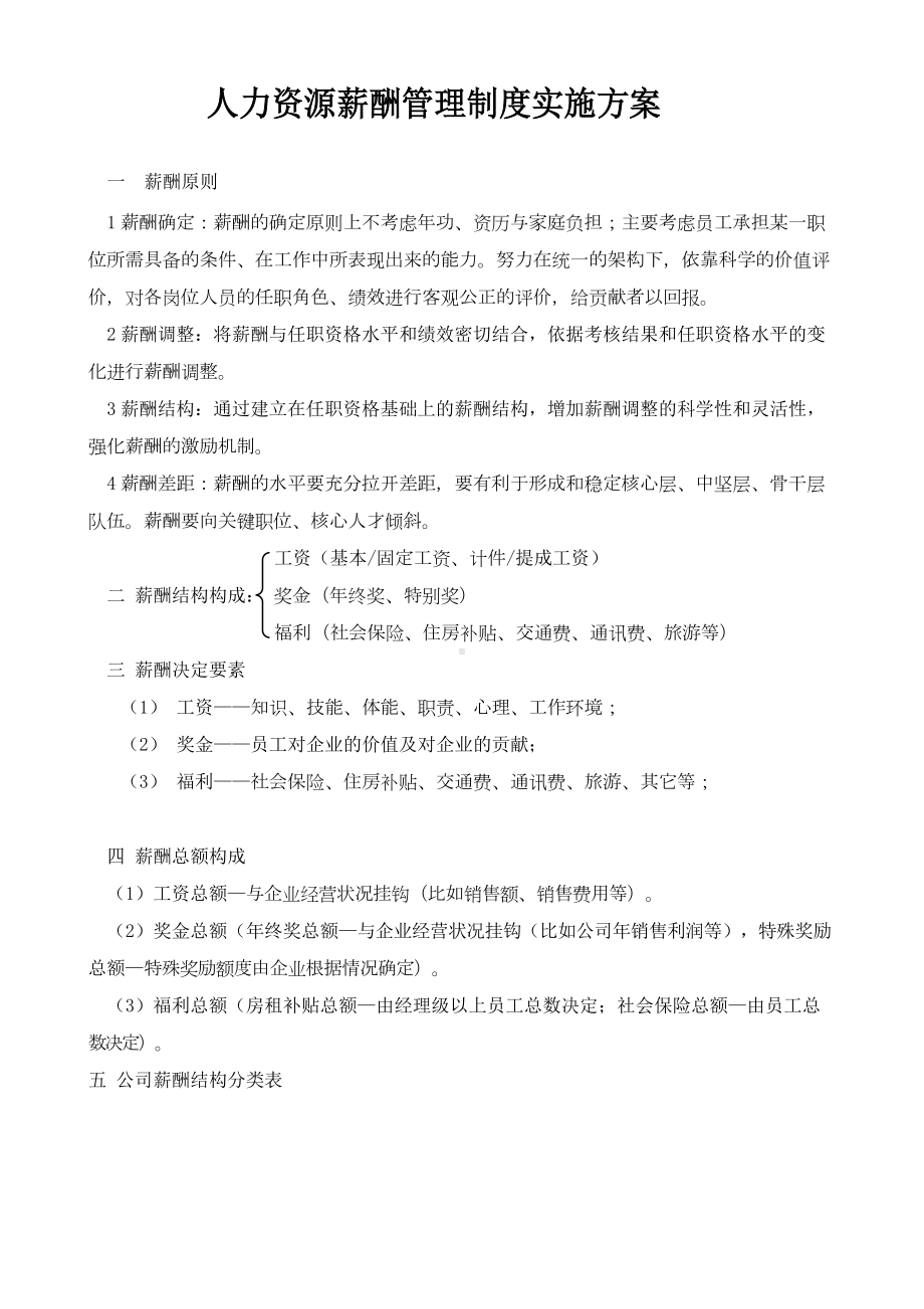 《人力资源薪酬管理制度及实施方案》(DOC 14页).docx_第1页