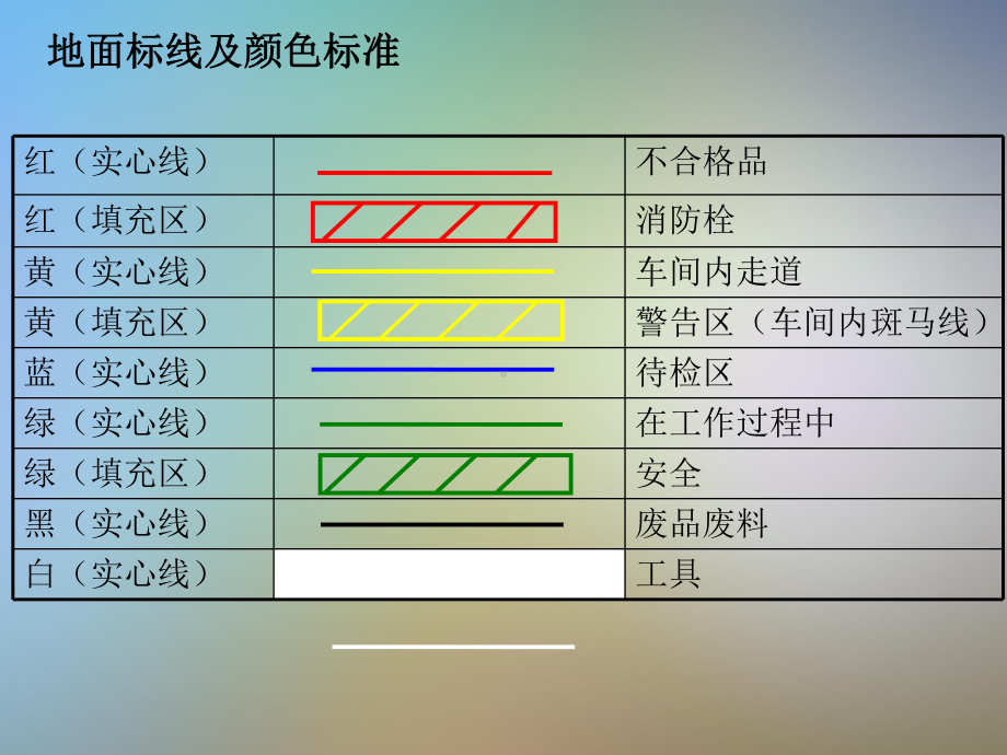 标准标识图样课件.pptx_第2页