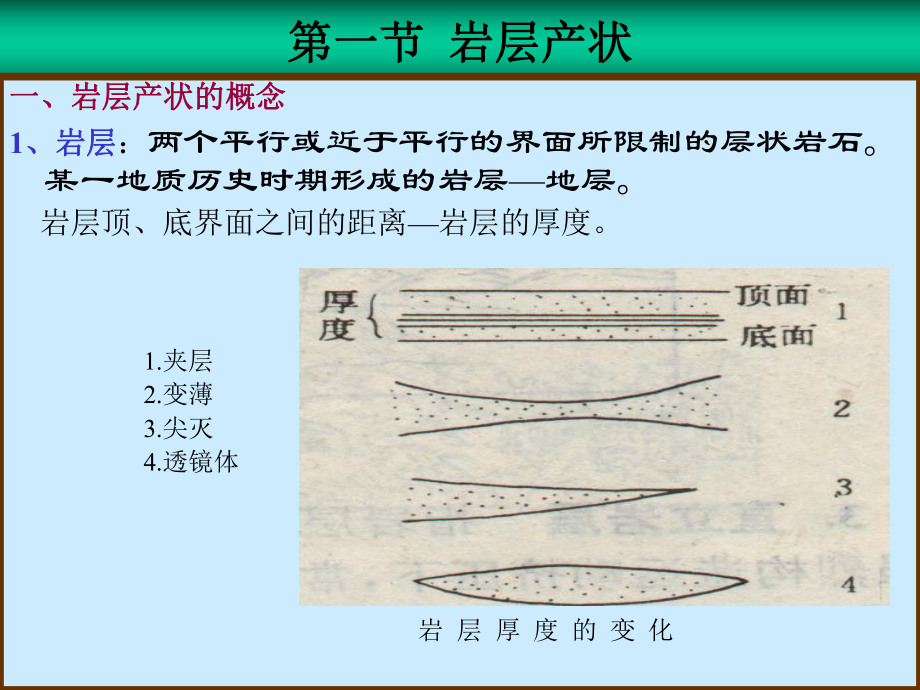 煤矿地质构造培训课件.pptx_第3页