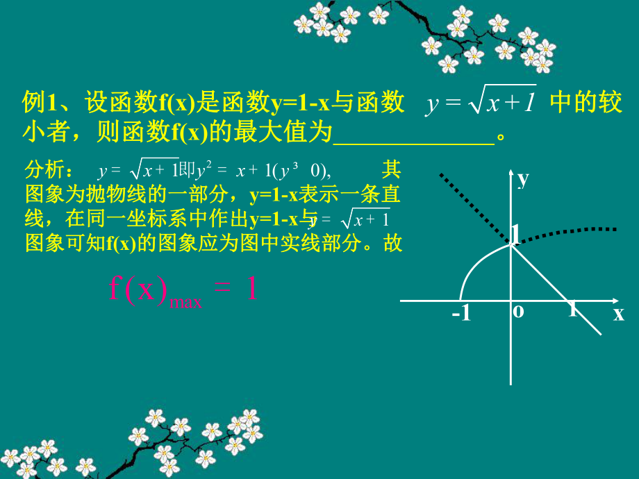 数形结合在函数课件.ppt_第3页