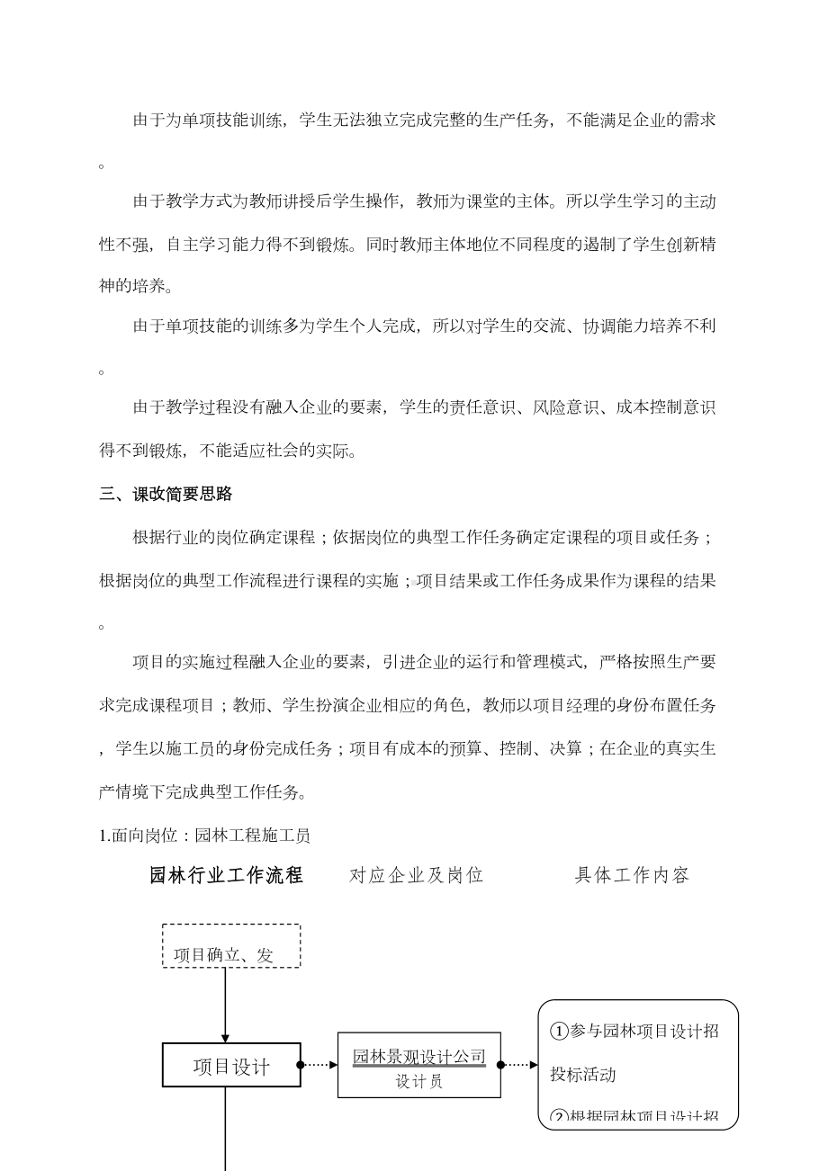 《园林工程施工》课程整体教学设计(DOC 19页).doc_第2页