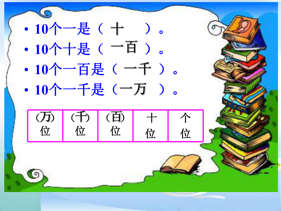 最新北师大版二年级数学下册《拨一拨》课件.ppt_第2页