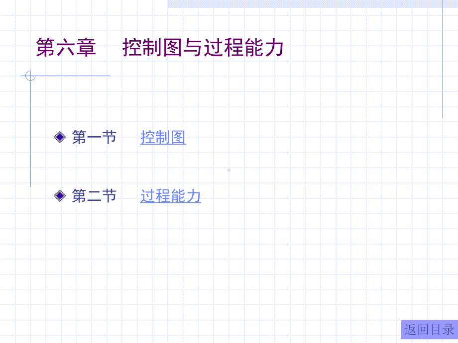 控制图与过程能力课件.ppt_第1页