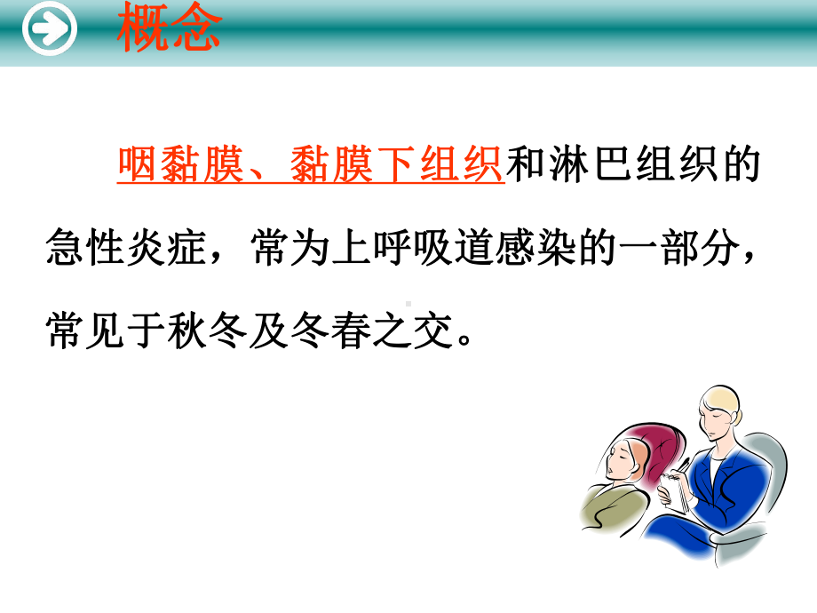 咽的相关疾病课件.ppt_第2页