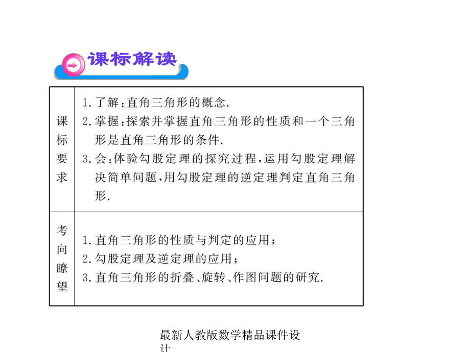 最新中考数学课件第20讲直角三角形.ppt_第3页