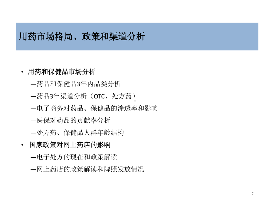 国内外医药电商行业分析课件.ppt_第2页