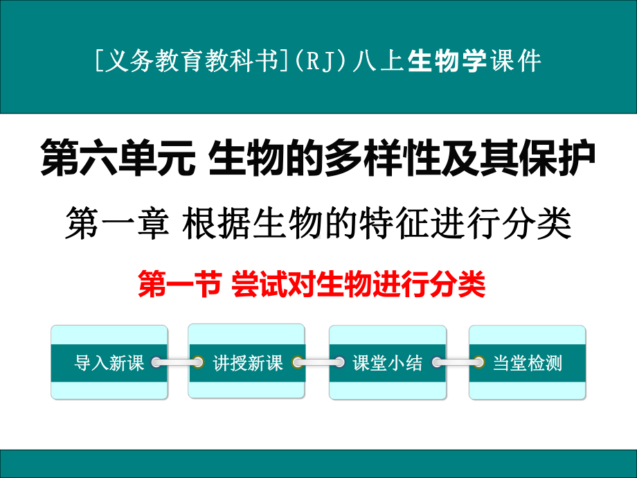 最新人教版八年级上册生物学《尝试对生物进行分类》优秀课件.ppt_第1页