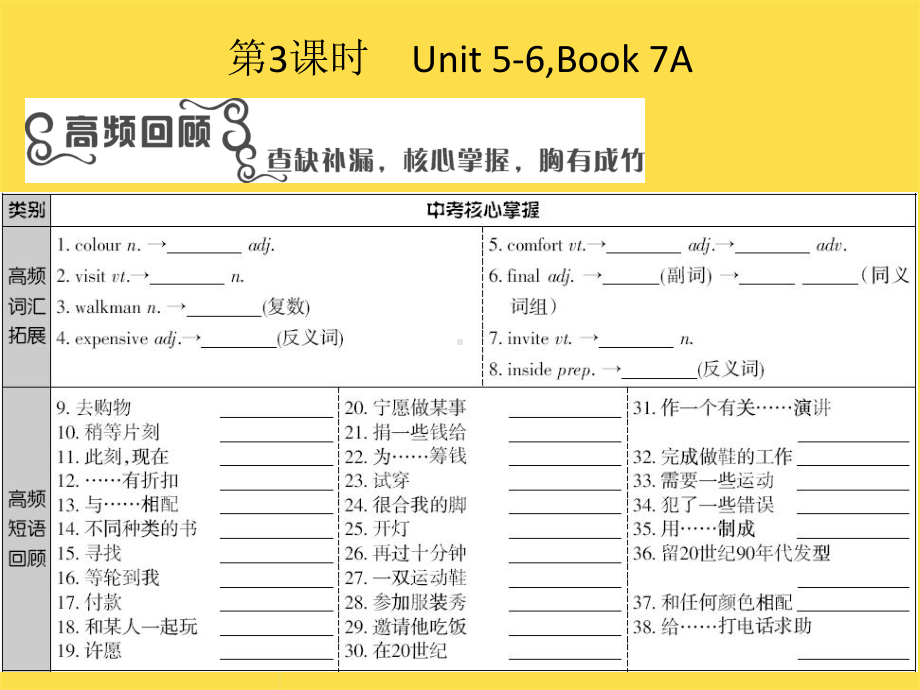 新译林牛津版英语七年级上册Unit5-6复习优质课公开课课件.ppt_第1页