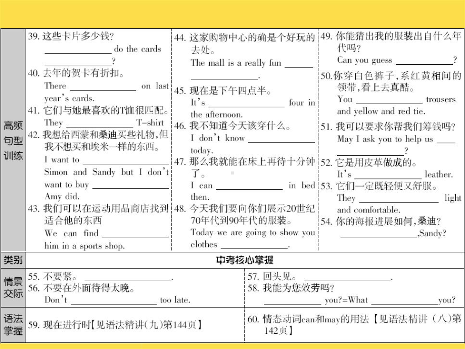 新译林牛津版英语七年级上册Unit5-6复习优质课公开课课件.ppt_第2页