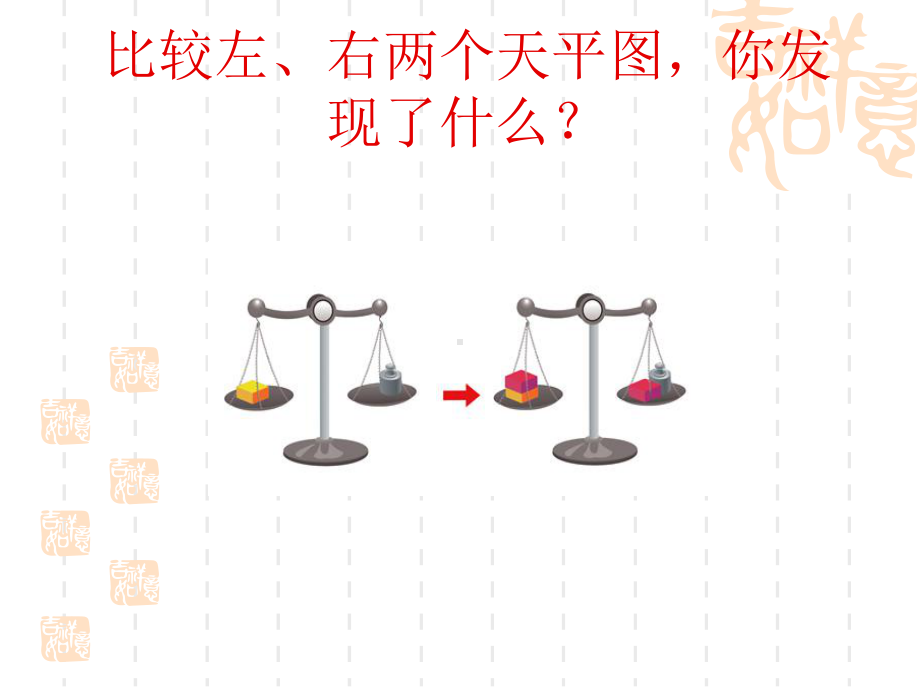 浙教版七年级数学课件七年级上册第五章52等式的基本性质.pptx_第3页